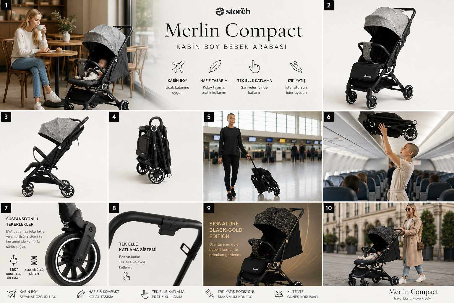Merlin Compact özellik infografiği
